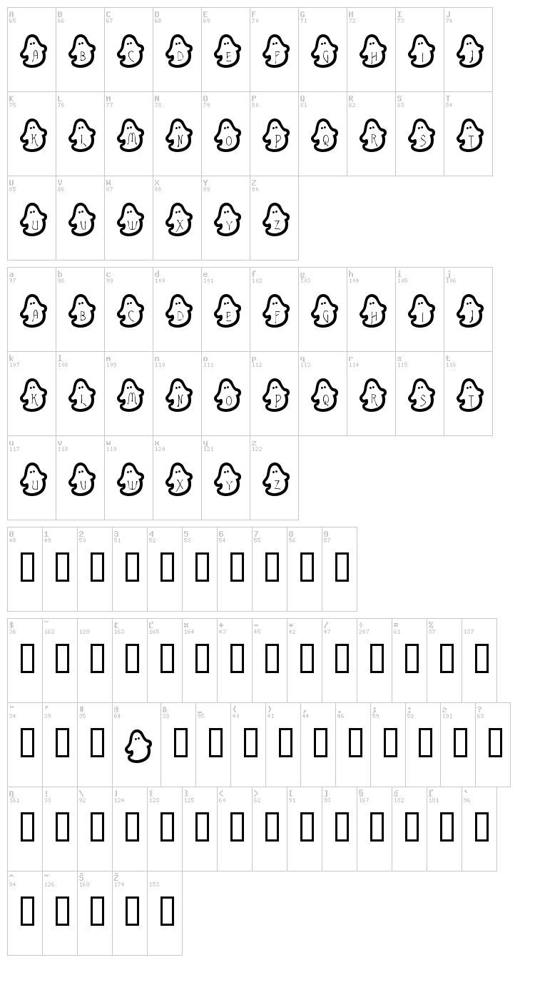 Bouh Bouh font map